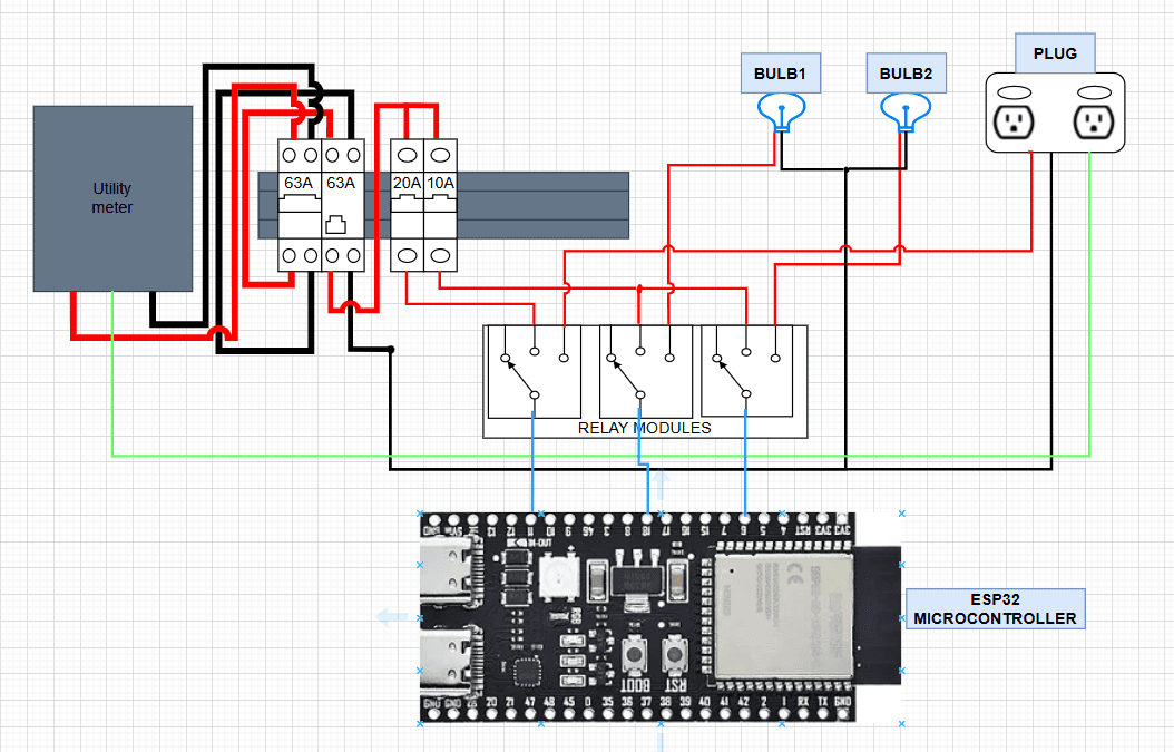 Smart home project schematic showing the ESP32, relay and light connections